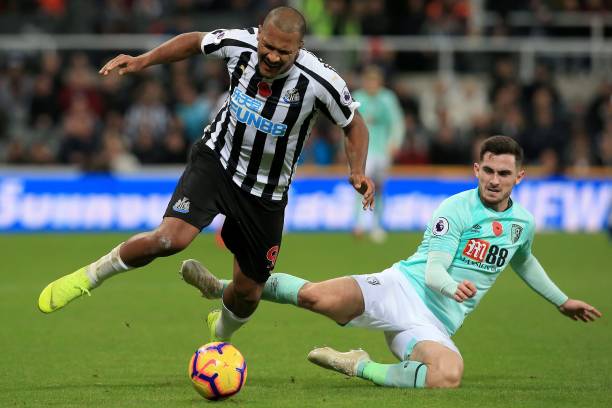 膝關節負荷 膝關節負荷